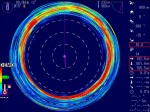 Depth of 680m at 80.0 kHz