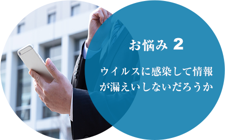 お悩み２ ウイルスに感染して情報が漏えいしないだろうか